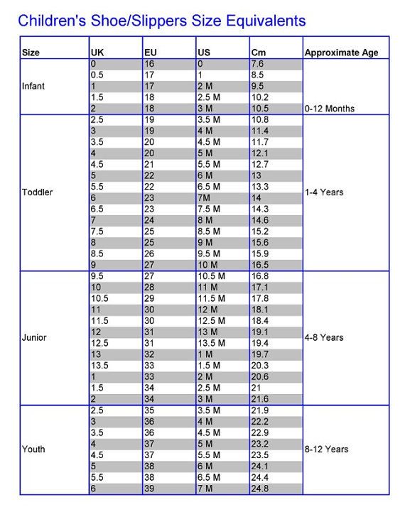Children's shoe and slippers size equivalents chart with various measurements.